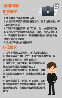 互聯(lián)網招聘