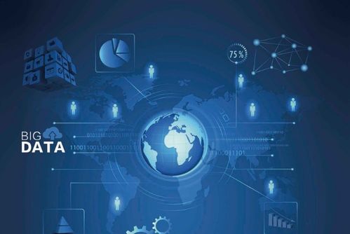 新消費(fèi)驅(qū)動(dòng)下的全網(wǎng)門(mén)戶(hù)賦能，數(shù)據(jù)之力重塑網(wǎng)上貿(mào)易代理新零售模式