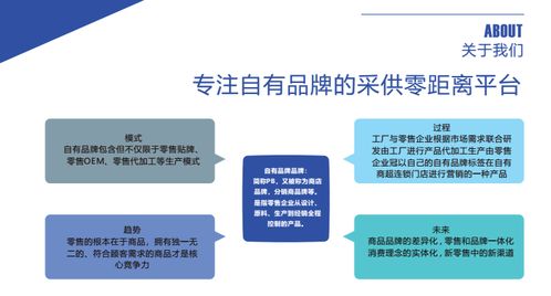 2020年上海休閑食品飲料貼牌展與OEM自有品牌展 開啟網(wǎng)上貿易代理新篇章